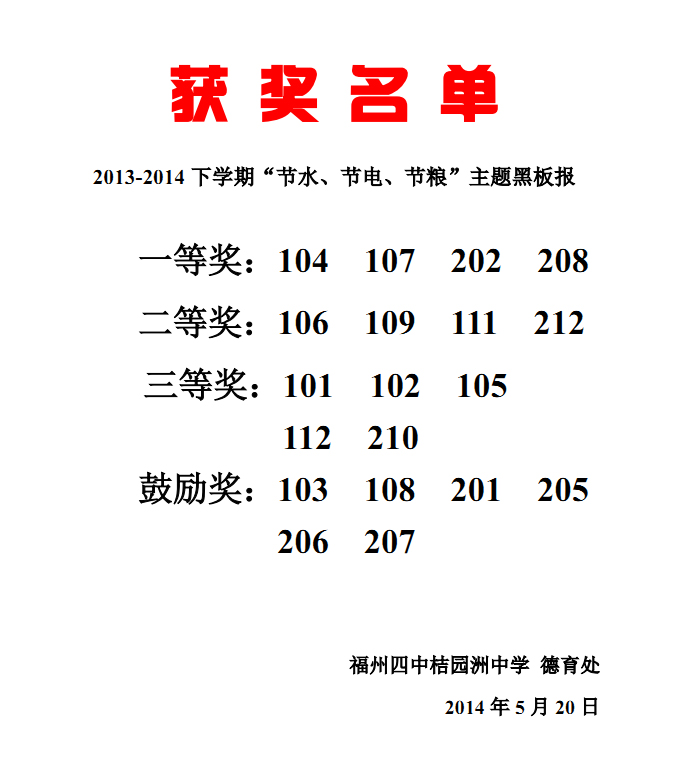 2013-2014下学期“节水、节电、节粮”主题黑板报1.jpg