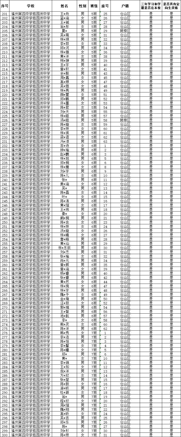 图片201-300.jpg