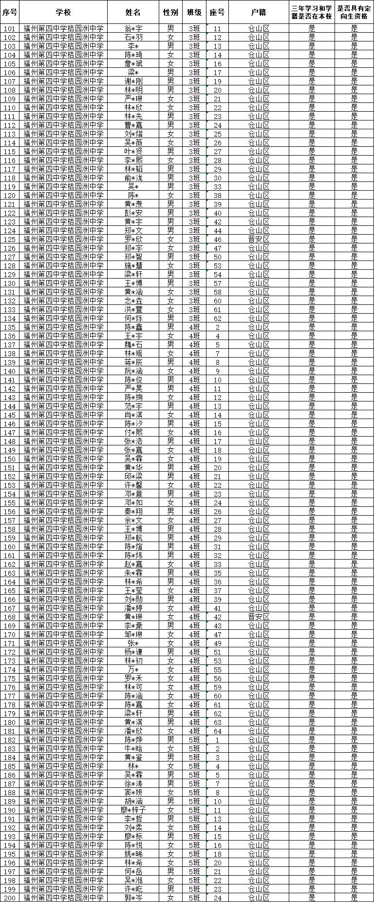 图片101-200.jpg