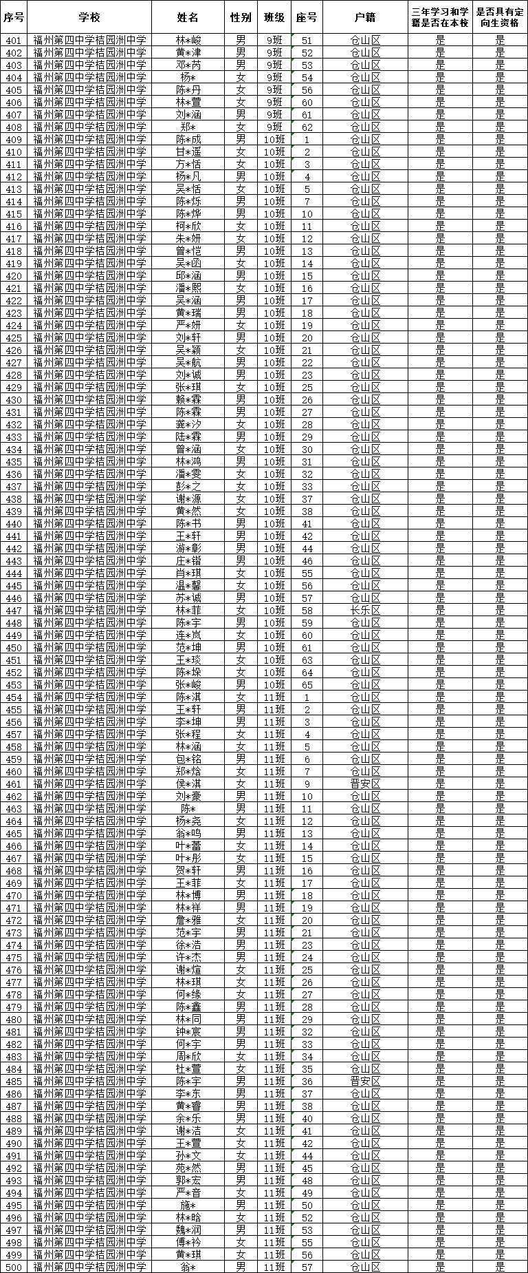 图片401-500.jpg